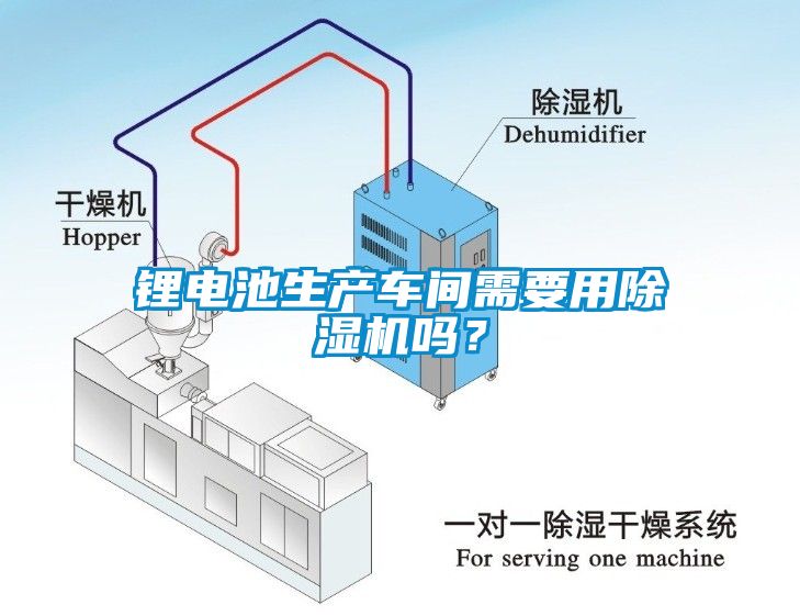 鋰電池生產(chǎn)車間需要用除濕機(jī)嗎？