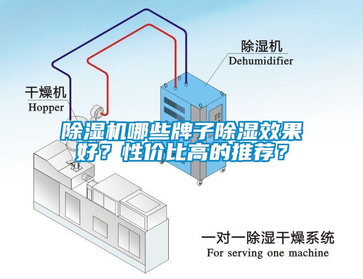 除濕機(jī)哪些牌子除濕效果好？性價比高的推薦？