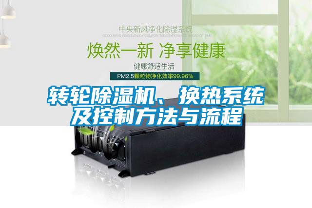 轉(zhuǎn)輪除濕機(jī)、換熱系統(tǒng)及控制方法與流程