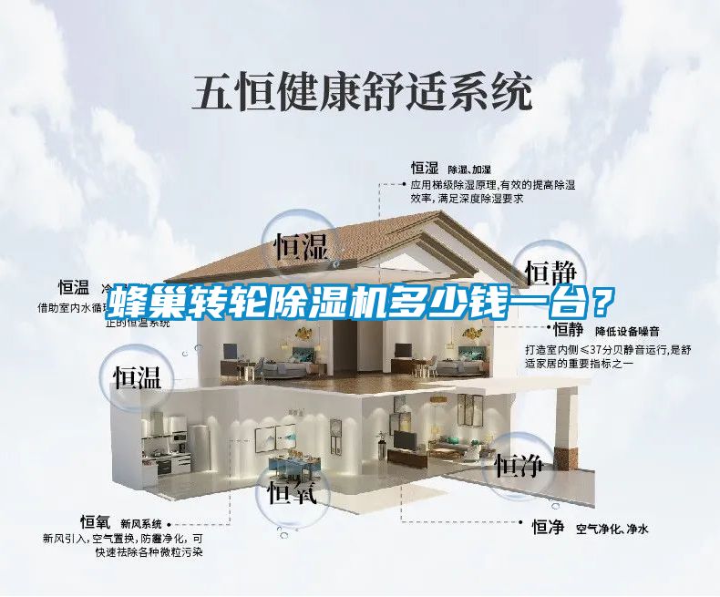 蜂巢轉(zhuǎn)輪除濕機(jī)多少錢一臺(tái)？
