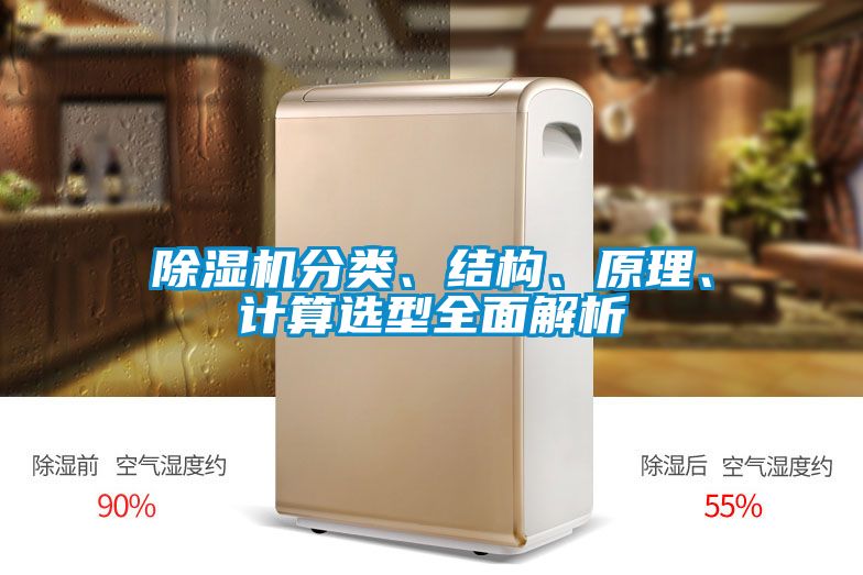 除濕機分類、結(jié)構、原理、計算選型全面解析