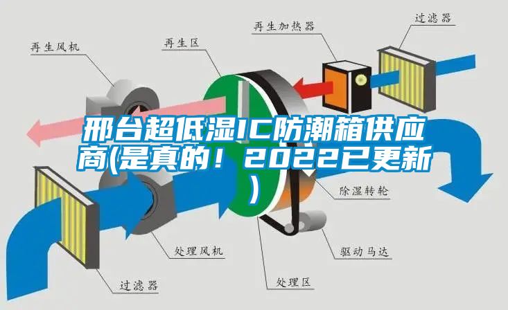 邢臺(tái)超低濕IC防潮箱供應(yīng)商(是真的！2022已更新)