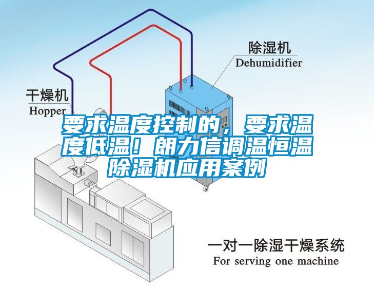 要求溫度控制的，要求溫度低溫！朗力信調(diào)溫恒溫除濕機(jī)應(yīng)用案例
