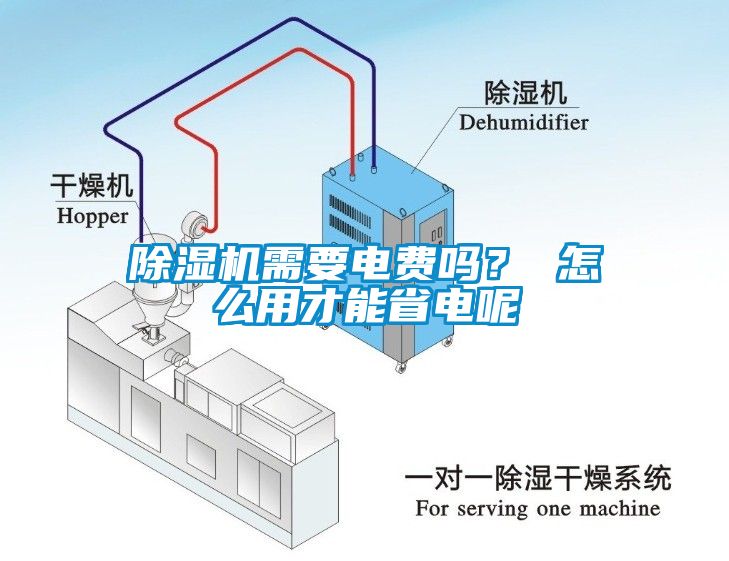 除濕機(jī)需要電費(fèi)嗎？ 怎么用才能省電呢