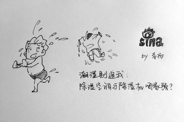 空調本身就有除濕功能 為什么還需要額外的除濕機？